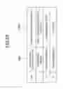 Fig. 29 - Magnetic resonace imaging apparatus and control method therefor