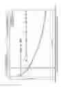 Fig. 06 - Apparatuses, methods and systems for estimating water diffusivity and microcirculation of blood using DW-MRI data