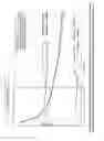 Fig. 19 - Apparatuses, methods and systems for estimating water diffusivity and microcirculation of blood using DW-MRI data
