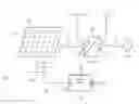Fig. 01 - Method for tracking a solar generator to the sun, control for a solar plant and solar plant