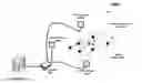 Fig. 01 - SYSTEM AND METHOD FOR RFID INDOOR LOCALIZATION