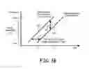 Fig. 03 - Method of system compensation to reduce the effects of self interference in frequency modulated continuous wave altimeter systems