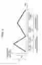 Fig. 05 - FMCW radar device and FMCW radar signal processing method