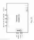 Fig. 08 - MODULAR SUPERHETERODYNE STEPPED FREQUENCY RADAR SYSTEM FOR IMAGING