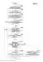 Fig. 07 - Information indication apparatus