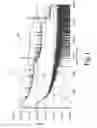 Fig. 02 - ADVANCED CRYOSTAT DESIGN FOR RADIATION DETECTION