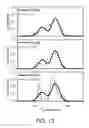 Fig. 12 - Surface relaxivity calculation using nuclear magnetic resonance (NMR) measurement, three dimensional (3D) rock model and NMR response simulation
