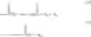 Fig. 06 - Optical fiber coating compositions with acrylic polymers