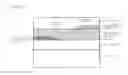 Fig. 07 - Interlayer light wave coupling device