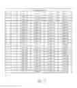 Fig. 09 - MOBILE DEVICE AND OPTICAL IMAGING LENS THEREOF