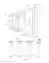 Fig. 16 - MOBILE DEVICE AND OPTICAL IMAGING LENS THEREOF