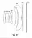 Fig. 12 - Optical system