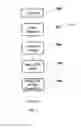 Fig. 02 - Preview station and method for taking preview images of microscope slides