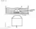 Fig. 03 - Microscope, focusing unit, fluid holding unit, and optical unit