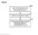 Fig. 05 - Specimen holder, specimen preparation device, and positioning method