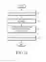 Fig. 29 - Wearable device and method for outputting virtual image
