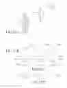 Fig. 30 - Wearable device and method for outputting virtual image