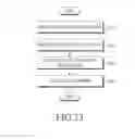 Fig. 31 - Wearable device and method for outputting virtual image