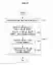 Fig. 18 - DISPLAY APPARATUS AND METHOD OF MANUFACTURING THE SAME