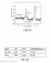 Fig. 14 - Electrochromic device containing metal oxide nanoparticles and ultraviolet blocking material