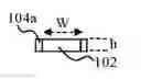 Fig. 01 - Optical device for dispersion compensation