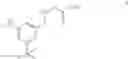 Fig. 13 - Fullerenes