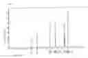 Fig. 04 - Resist underlayer film-forming composition containing substituted crosslinkable compound