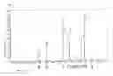 Fig. 05 - Resist underlayer film-forming composition containing substituted crosslinkable compound