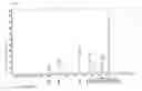 Fig. 06 - Resist underlayer film-forming composition containing substituted crosslinkable compound