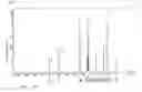 Fig. 08 - Resist underlayer film-forming composition containing substituted crosslinkable compound