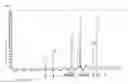 Fig. 09 - Resist underlayer film-forming composition containing substituted crosslinkable compound