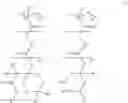 Fig. 05 - Pattern forming process and shrink agent