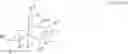 Fig. 87 - Pattern forming process and shrink agent