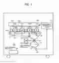 Fig. 02 - Apparatus, controller, and method of forming multicolor toner image