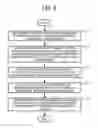 Fig. 07 - Apparatus, controller, and method of forming multicolor toner image