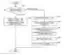 Fig. 01 - Image forming apparatus