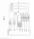 Fig. 03 - Image forming apparatus