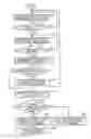Fig. 01 - Image forming apparatus