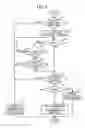 Fig. 07 - Image forming apparatus