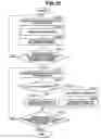 Fig. 24 - Image forming apparatus and recording material determination unit