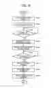 Fig. 08 - Sheet feeder, image processing apparatus, method of feeding sheet, and non-transitory recording medium
