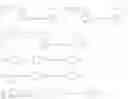Fig. 19 - Process cartridge and image-forming method