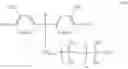 Fig. 49 - Process cartridge and image-forming method