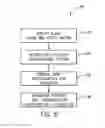 Fig. 06 - Configurable safety logic solver