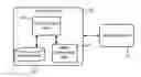 Fig. 01 - System and method for access decision evaluation for building automation and control systems