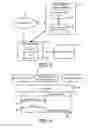 Fig. 03 - System and method for access decision evaluation for building automation and control systems