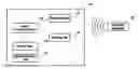 Fig. 01 - SMART HOME CONTROL APPARATUS AND METHOD