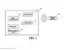 Fig. 02 - SMART HOME CONTROL APPARATUS AND METHOD