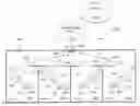 Fig. 01 - Occupancy based demand controlled utility system