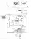 Fig. 01 - System and method for managing switched hierarchical control states